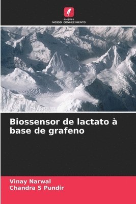 Biossensor de lactato  base de grafeno 1