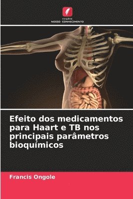 Efeito dos medicamentos para Haart e TB nos principais parmetros bioqumicos 1