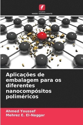 Aplicaes de embalagem para os diferentes nanocompsitos polimricos 1