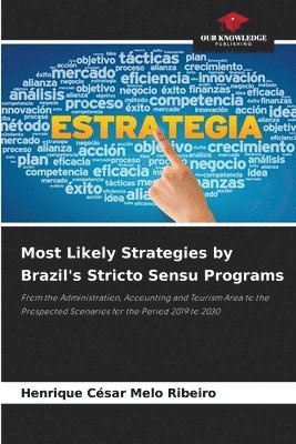 Most Likely Strategies by Brazil's Stricto Sensu Programs 1