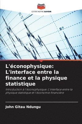 L'conophysique 1