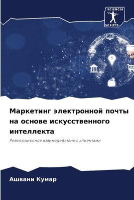 &#1052;&#1072;&#1088;&#1082;&#1077;&#1090;&#1080;&#1085;&#1075; &#1101;&#1083;&#1077;&#1082;&#1090;&#1088;&#1086;&#1085;&#1085;&#1086;&#1081; &#1087;&#1086;&#1095;&#1090;&#1099; &#1085;&#1072; 1