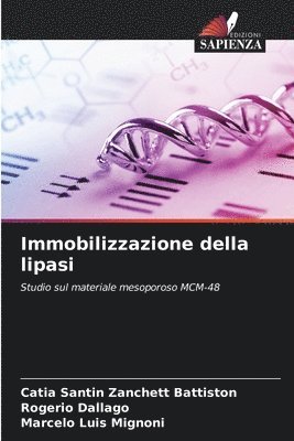 Immobilizzazione della lipasi 1