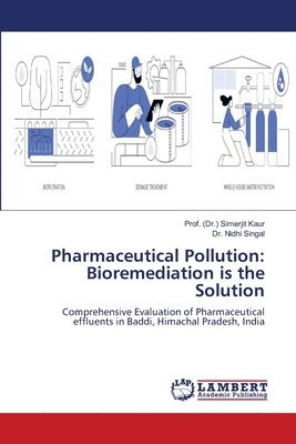 Pharmaceutical Pollution 1