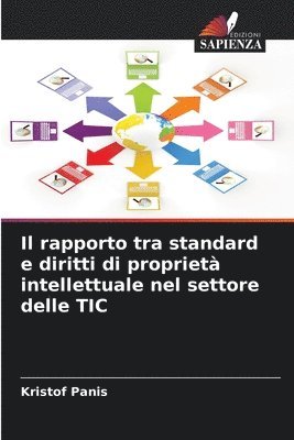 bokomslag Il rapporto tra standard e diritti di propriet intellettuale nel settore delle TIC