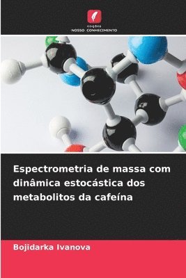 Espectrometria de massa com dinmica estocstica dos metabolitos da cafena 1