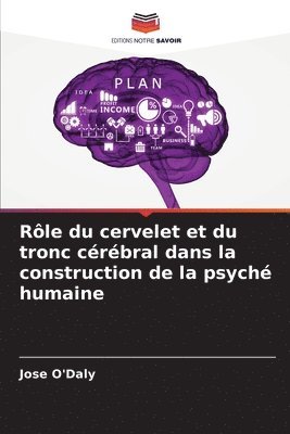 bokomslag Rle du cervelet et du tronc crbral dans la construction de la psych humaine