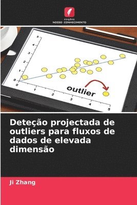 bokomslag Deteo projectada de outliers para fluxos de dados de elevada dimenso