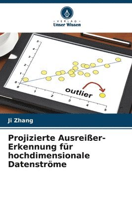 bokomslag Projizierte Ausreier-Erkennung fr hochdimensionale Datenstrme