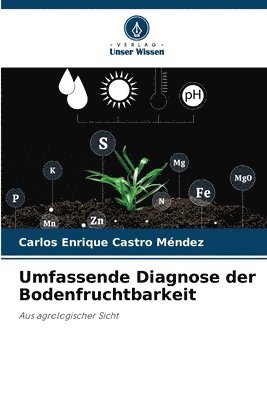 Umfassende Diagnose der Bodenfruchtbarkeit 1