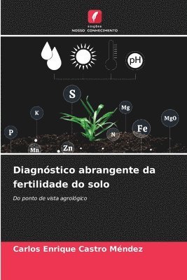 bokomslag Diagnstico abrangente da fertilidade do solo