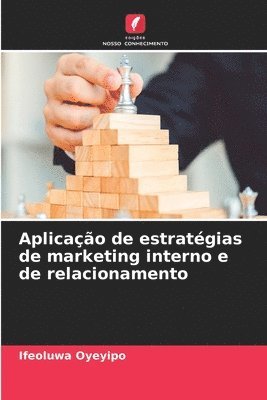 Aplicação de estratégias de marketing interno e de relacionamento