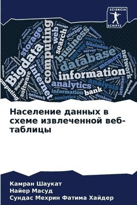 Камран Шаукат, Найер Масуд, Сундас Фатима Хайдер, &#1064;&#1072;&#1091;&#1082;&#1072;&#109, &#1 &#1052;&#1072;&#1089;&#1091;&#1076;, ¿¿¿¿¿¿ ¿¿¿¿¿¿, ¿¿¿¿¿ ¿¿¿¿¿, Kamran Shaukat - Население данных в схеме извлеченной веб-&#109, Häftad