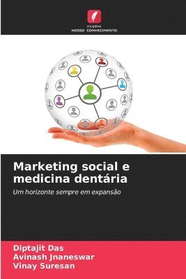 bokomslag Marketing social e medicina dentria