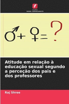 Atitude em relao  educao sexual segundo a perceo dos pais e dos professores 1