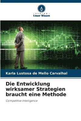 Die Entwicklung wirksamer Strategien braucht eine Methode 1