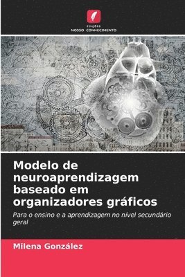 bokomslag Modelo de neuroaprendizagem baseado em organizadores grficos