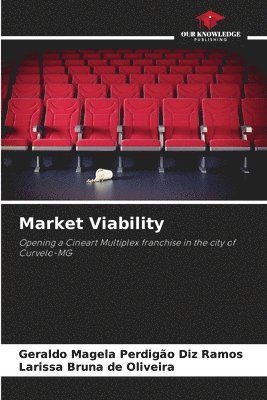 Market Viability