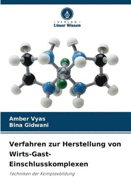 Verfahren zur Herstellung von Wirts-Gast-Einschlusskomplexen