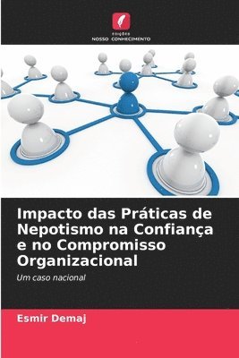 bokomslag Impacto das Prticas de Nepotismo na Confiana e no Compromisso Organizacional