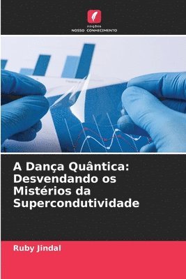 bokomslag A Dança Quântica