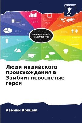 &#1051;&#1102;&#1076;&#1080; &#1080;&#1085;&#1076;&#1080;&#1081;&#1089;&#1082;&#1086;&#1075;&#1086; &#1087;&#1088;&#1086;&#1080;&#1089;&#1093;&#1086;&#1078;&#1076;&#1077;&#1085;&#1080;&#1103; &#1074; 1