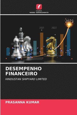 Prasanna Kumar - Desempenho Financeiro, Häftad