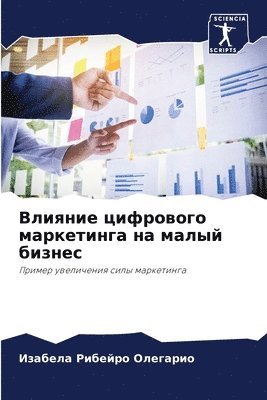 Влияние цифрового маркетинга на малый би&#1079