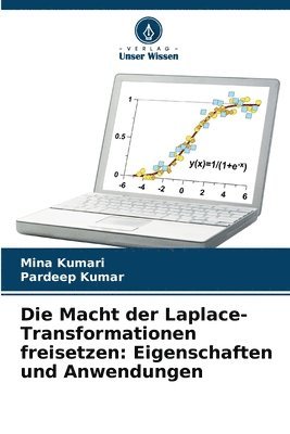 bokomslag Die Macht der Laplace-Transformationen freisetzen