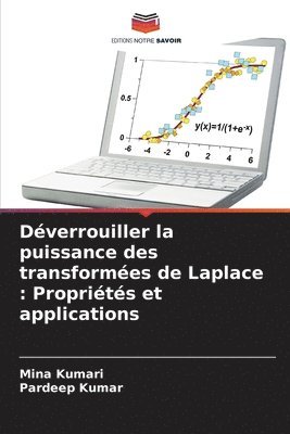 Mina Kumari, Pardeep Kumar - Déverrouiller la puissance des transformées de Laplace, Häftad