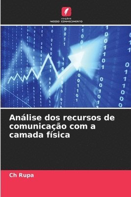 Ch Rupa - Análise dos recursos de comunicação com a camada física, Häftad