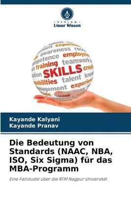 Bedeutung von Standards (NAAC, NBA, ISO, Six Sigma) für das MBA-Programm