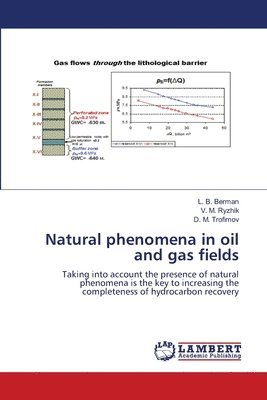 Natural phenomena in oil and gas fields 1