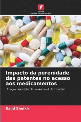 bokomslag Impacto da perenidade das patentes no acesso aos medicamentos