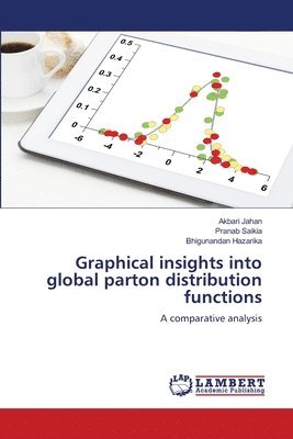 bokomslag Graphical insights into global parton distribution functions