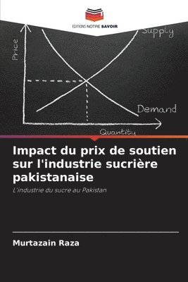 Impact du prix de soutien sur l'industrie sucrière pakistanaise
