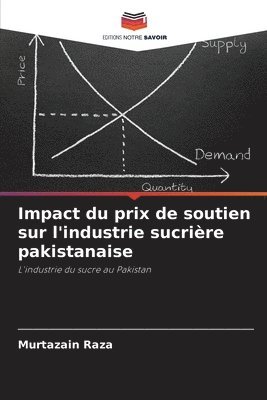 Impact du prix de soutien sur l'industrie sucrire pakistanaise 1