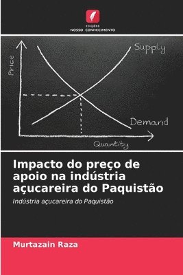 bokomslag Impacto do preo de apoio na indstria aucareira do Paquisto