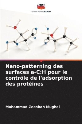 Nano-patterning des surfaces a-C: H pour le contrôle de l'adsorption des protéines 1