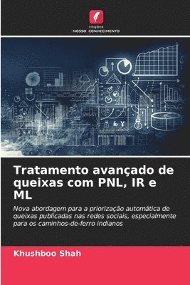 Tratamento avanado de queixas com PNL, IR e ML 1