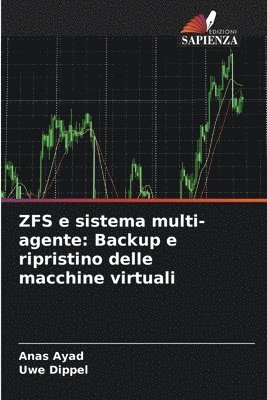 ZFS e sistema multi-agente: Backup e ripristino delle macchine virtuali 1