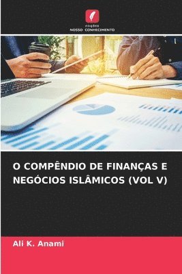 O Compndio de Finanas E Negcios Islmicos (Vol V) 1