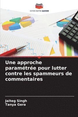 Jaiteg Singh, Tanya Gera - approche paramétrée pour lutter contre les spammeurs de commentaires, Häftad