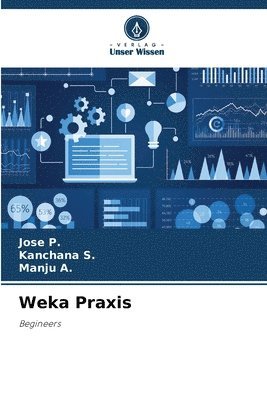 Weka Praxis 1