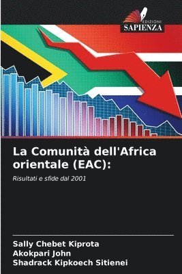 bokomslag La Comunit dell'Africa orientale (EAC)