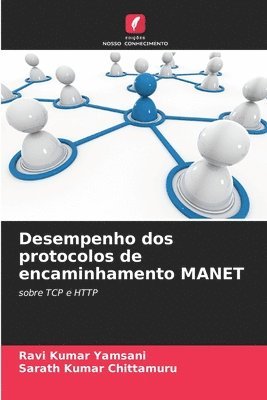 bokomslag Desempenho dos protocolos de encaminhamento MANET