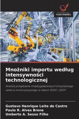 Mnożniki importu wedlug intensywności technologicznej
