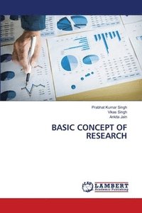bokomslag Basic Concept of Research