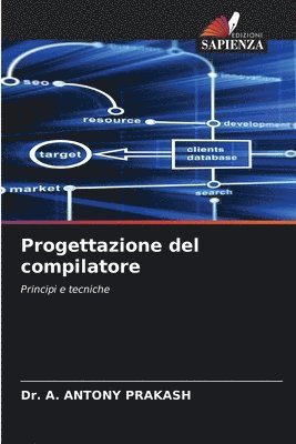 bokomslag Progettazione del compilatore