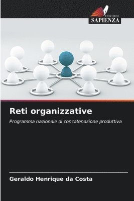 Reti organizzative 1